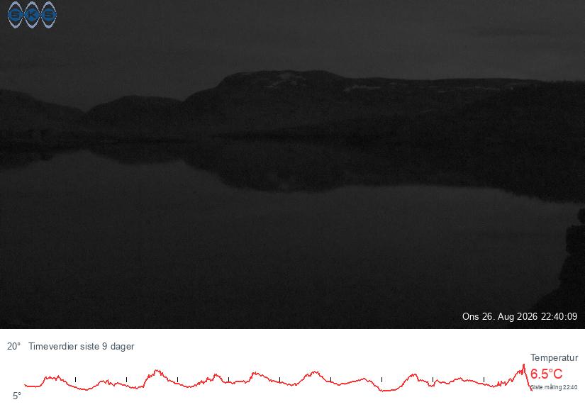 Webcam Balvatnet, Saltdal, Nordland, Norwegen