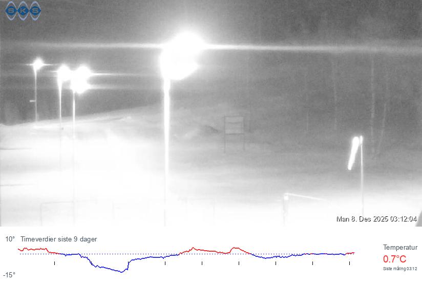 Webcam Fagerli Kraftwerk, Fauske, Nordland, Norwegen