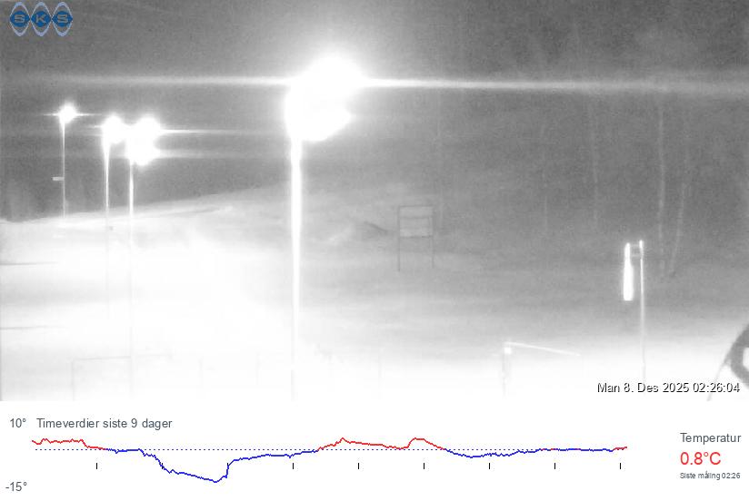 Webcam Fagerli Kraftwerk, Fauske, Nordland, Norwegen