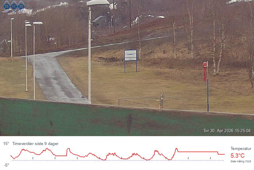 Webcam Fagerli Kraftwerk, Fauske, Nordland, Norwegen